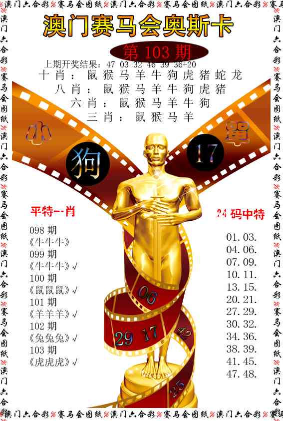 103期新奥斯卡[图]